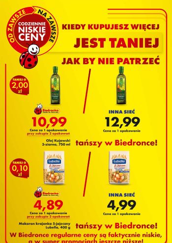 Biedronka offer thumb